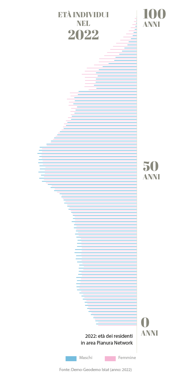 Area Frammentata 05