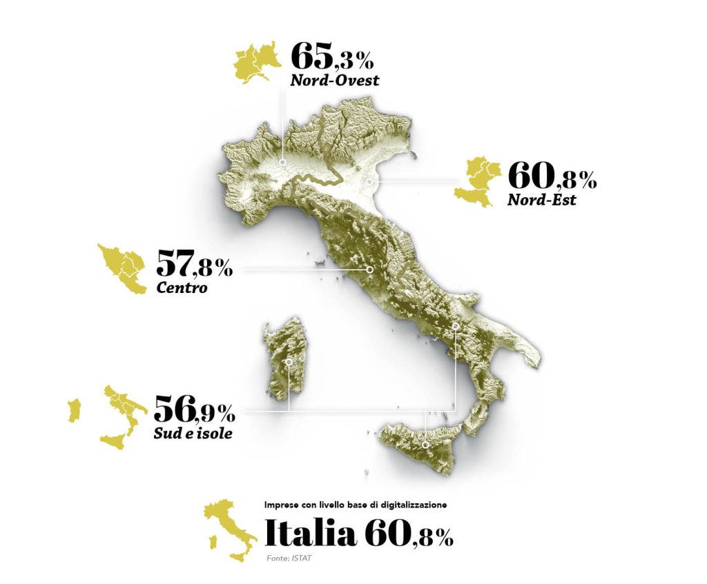 ARTICOLO CUORE PULSANTE DELLINNOVAZIONE11