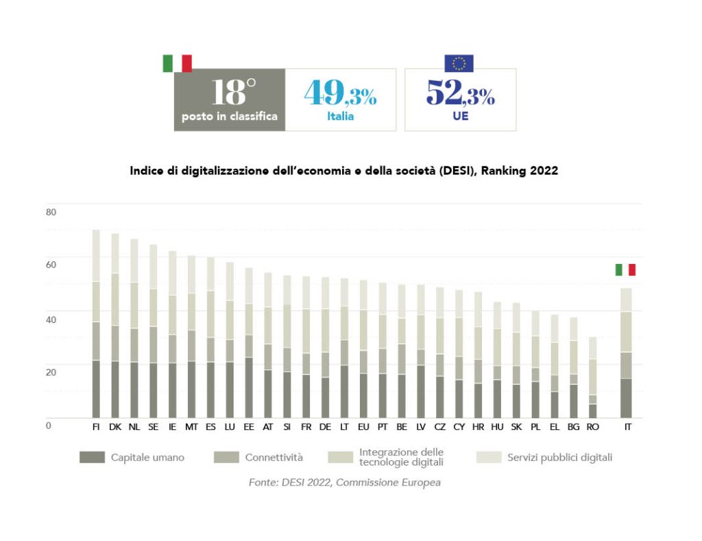 ARTICOLO CUORE PULSANTE DELLINNOVAZIONE6