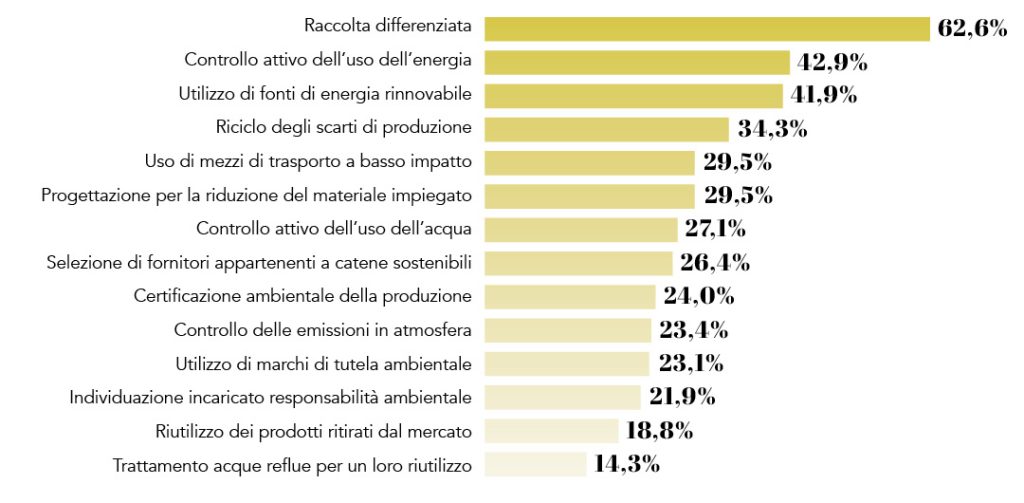 Immagine Articolo Ricerca 4