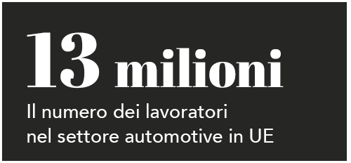 13milioni